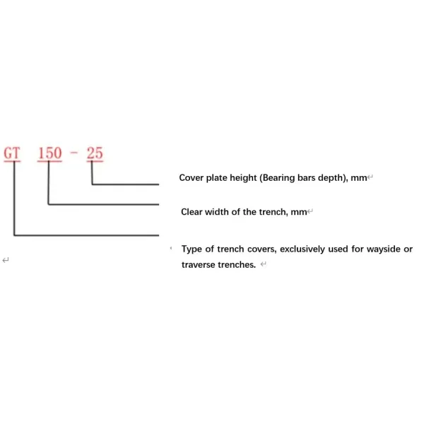 Tech-Shine Grating Steel Bar Grating Trench Covers Drain Covers