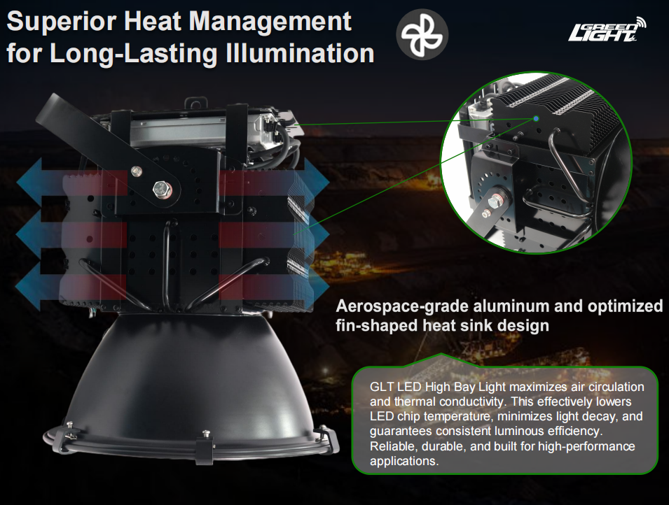 Super Bright 500W IP66 Rated LED High Bay Light with 3000-6500K CCT for Industrial Lighting