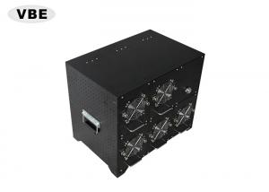Cheap Prison 1000W Stationary Bomb Jammer , High Power Signal Jamming System Durable wholesale