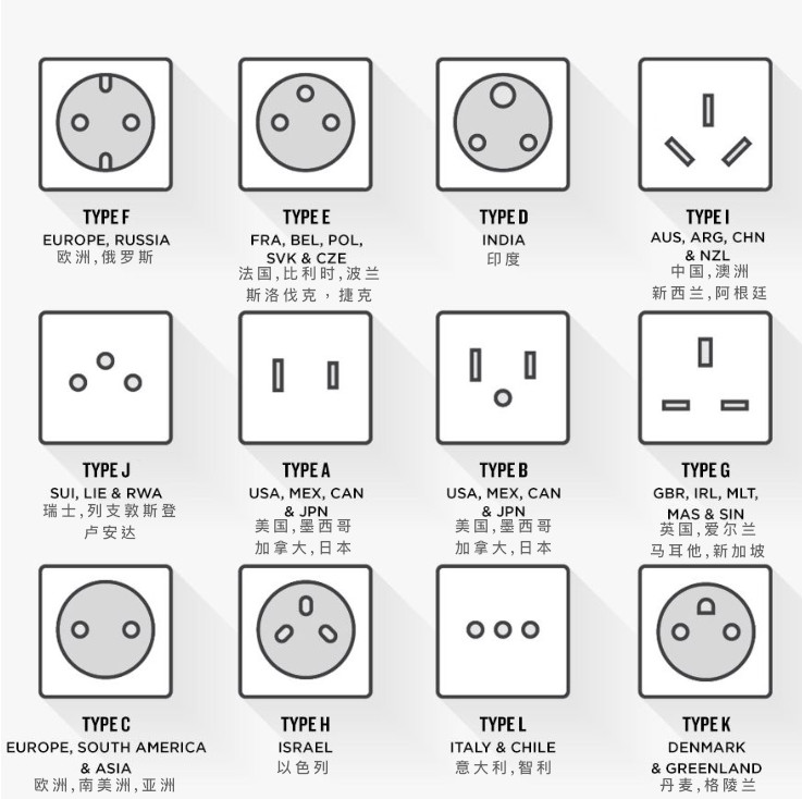 Type 2 AC Charging Pile Wall Mounted Charging Stations Evse Wallbox 3-22kw