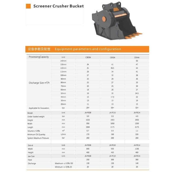 Komatsu Sany CAT Excavator Buckets And Attachments , Screener Crusher Bucket
