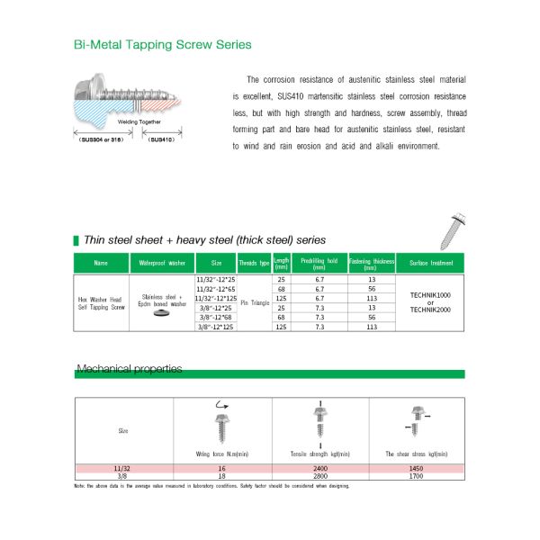 Ss304 Bimetal Drilling Screw DIN7504K Flange Hexagonal Self Drilling Self Tapping Screw With Epdm Washer
