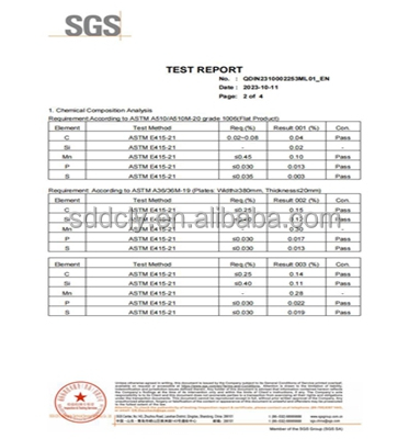 Hot Rolled ASTM A36 Strip Coils Non-Alloy Low Carbon Steel for Building Construction