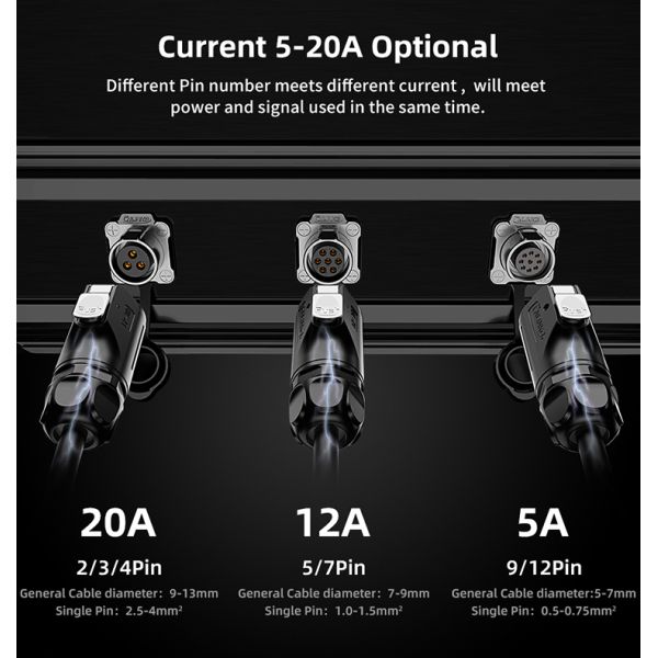 Cnlinko LP20 Series 2 Pole Locking Screw Type LP-20-2 Pin Wiring Screw Plastic Circular Waterproof Aviation Plug Connector