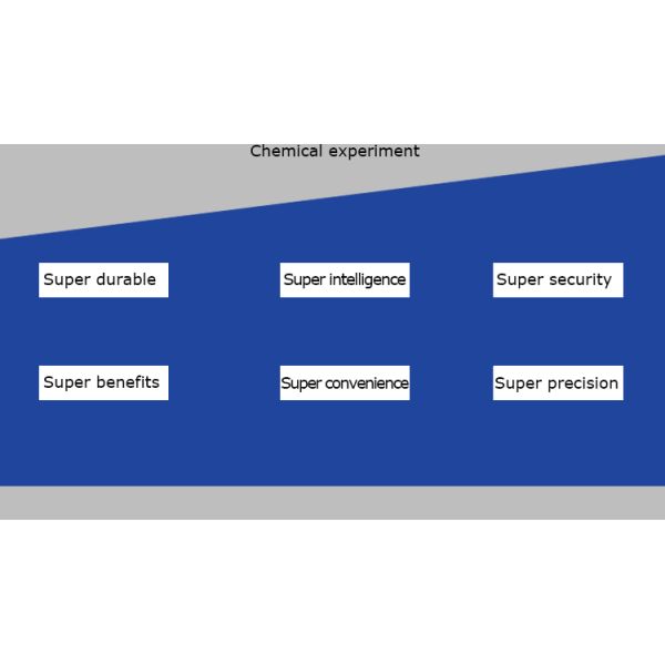 Agricultural Thermostatic Incubator 110V 220V Basis Portable Biochemistry Incubator