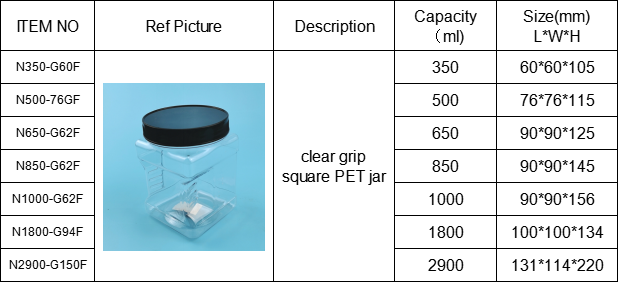 Shatterproof Kitchen Countertop 500ml Plastic Food Jars