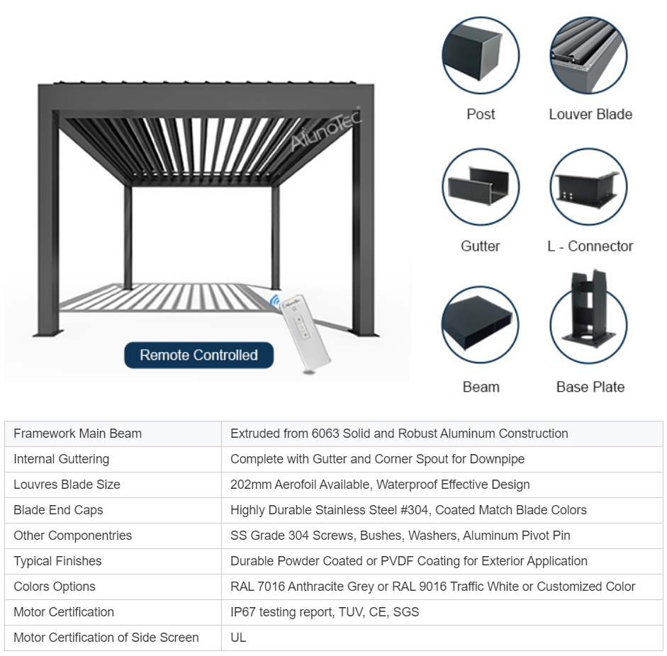 Garden IP67 Aluminum Louvered Pergola Bioclimatic Snow Resistant UV Protection