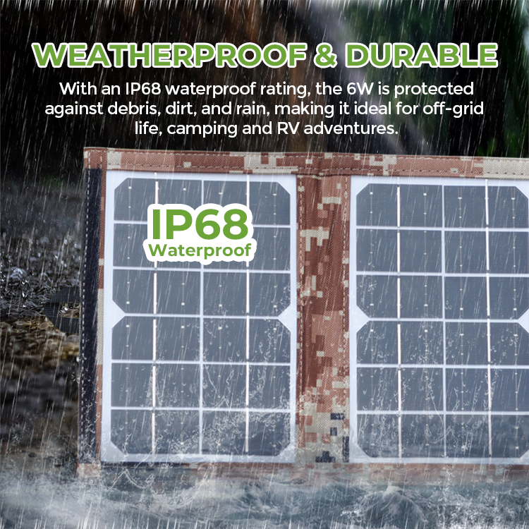 OEM Suitcase Portable Solar Panel For Mobile Phone Lightweight