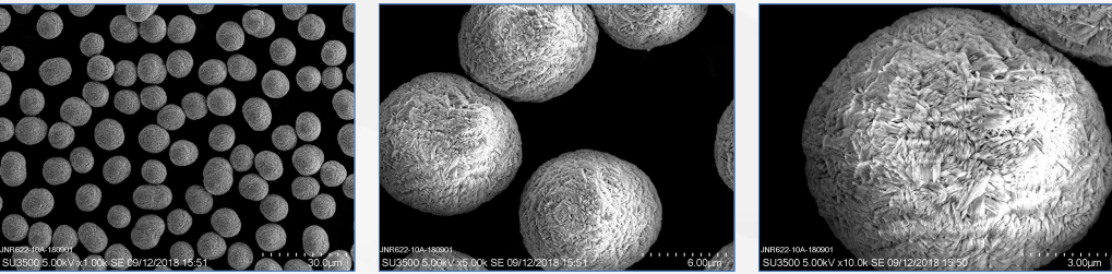 Battery Cathode Material Lithium Nickel Manganese Cobalt Oxide Precursor NMC Precursor