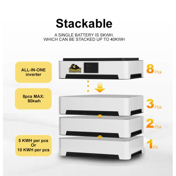 Growatt 51.2v 10kwh 20kwh 30kwh 50kwh Lifepo4 Lithium Ion Home Solar System Stackable