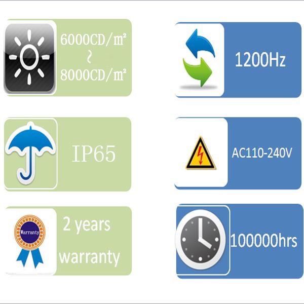 2015 hot selling outdoor waterproof RGB/SMD led xxx video billboard P10