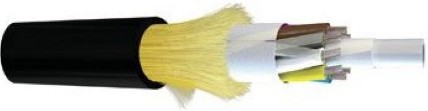 adss-fiber-cable-single-sheath