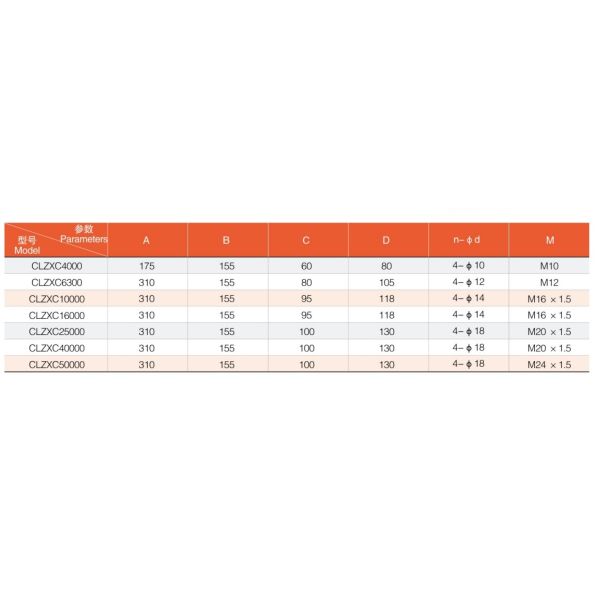 Single Phase 220V Intelligent Electric Actuator Explosion Proof