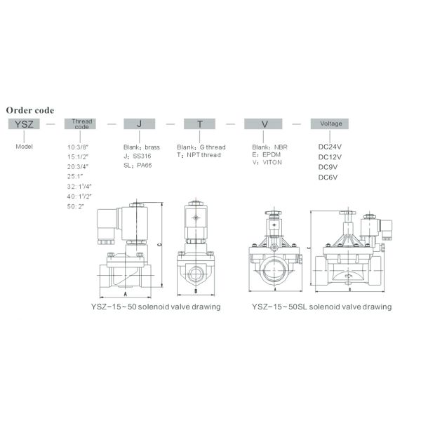 Normally Open Latching Solenoid Valve , Magnetic Latching Solenoid NO 1/2 Inch - 2 Inch