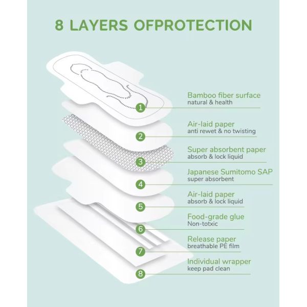 Hot sale cotton disposable day use brand name organic cotton sanitary napkin panty liner