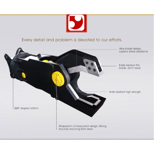 Chinese brand BEIYI BY-CS250RT Hydraulic scrap metal shears for excavator used/scrap sheet cutting scrap