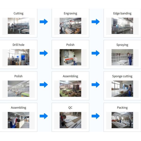 OEM/ODM Custom Quality Apartment Furniture with Luxury Design and Affordable Pricing in China