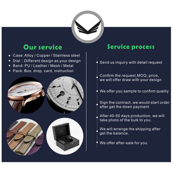 Stainless Steel Bracelet Watch Blue Dial Women'S Watches Bracelet Band