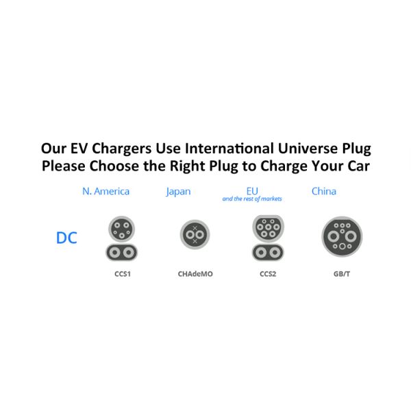 DC Fast Charger CCS to GBT 120KW Output Voltage for Hotel Parking EV Charging Station