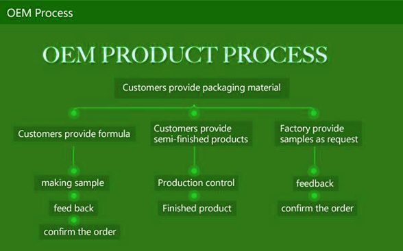 20L Waterproof Dry Bag, Ultralight Swim Buoy and Safety Float for Open Water Triathletes, Kayak, Snorkeling,Surfers, Bea