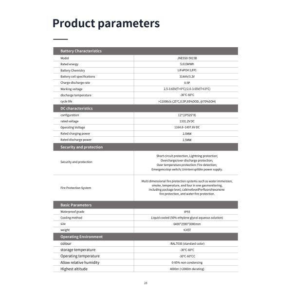 11000cls Container BESS 4000 Meter Energy Storage Container