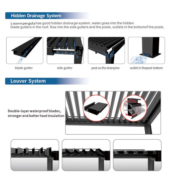 3m X 3m Light Duty Aluminum Pergola With Adjustable Louvers And Led Lights