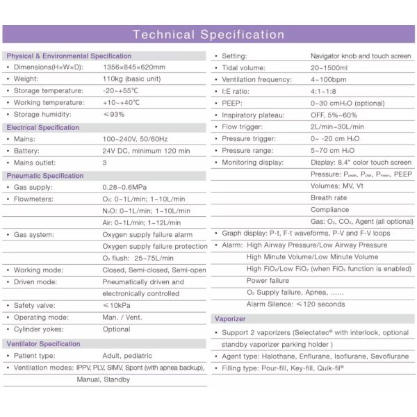 1600ml Anesthesia Equipment 7200A Multi Gas Monitoring Mobile Cart