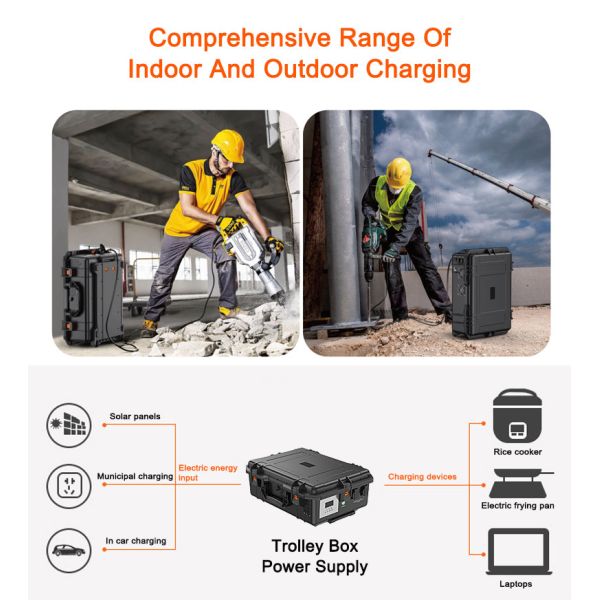 48V 102Ah Portable Solar Power Station LiFePO4 Battery Solar Generator Power Bank