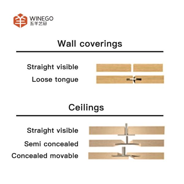 0.7 NRC Micro Perforated Acoustic Wood Wall Panels Sound Absorption And Decoration