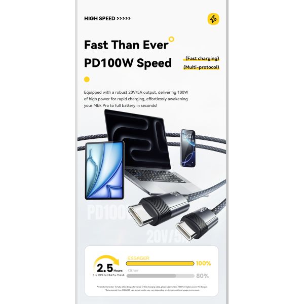 ESSAGER ES-X72 2 in 1 Massage Charging Usb C Cable 5A PD 100W Charger Type C to Type C