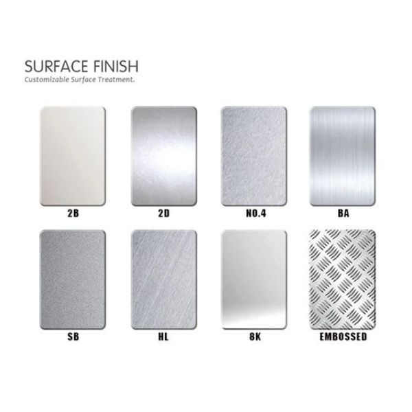 ss pipe surface finish