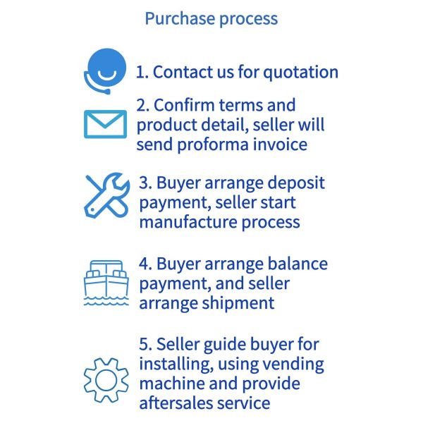 Custom Vending Machine With Nayax Pax Card Reader For Snack Drink Food meal
