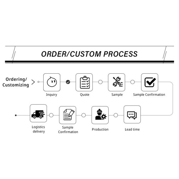 Number of Conductors ≥ 10 FTTH 2 Core Fiber Optic Drop Cable 1km GJYXCH with Custom Length