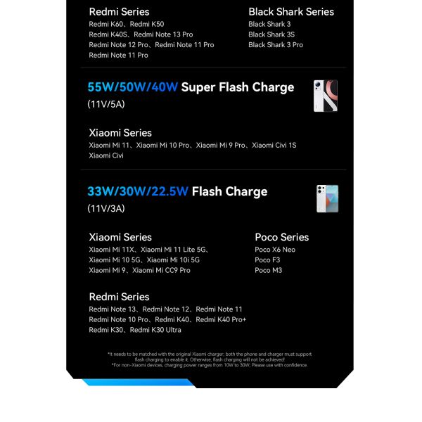 Xiaomi Redmi 120W Type C Charging Cable USB A To USB C ESSAGER ES-X47