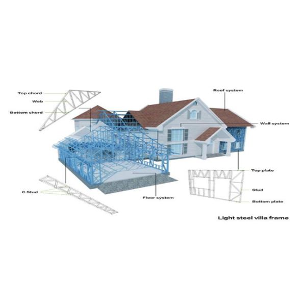 Light Steel Frame Homes 300km / H Resistant Cyclone Tropical Storm Modern Prefab Structure