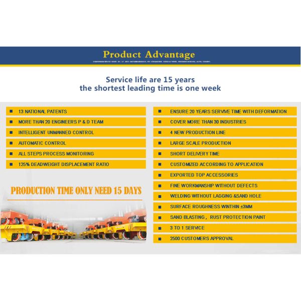 trackless transfer cart