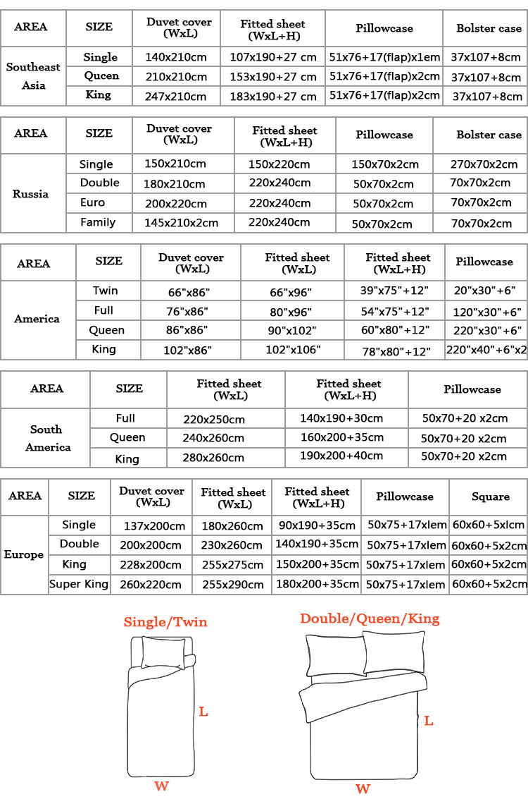 2023 Bedroom King Size Christmas Bedding Set with Fitted Sheet and 200TC Thread Count