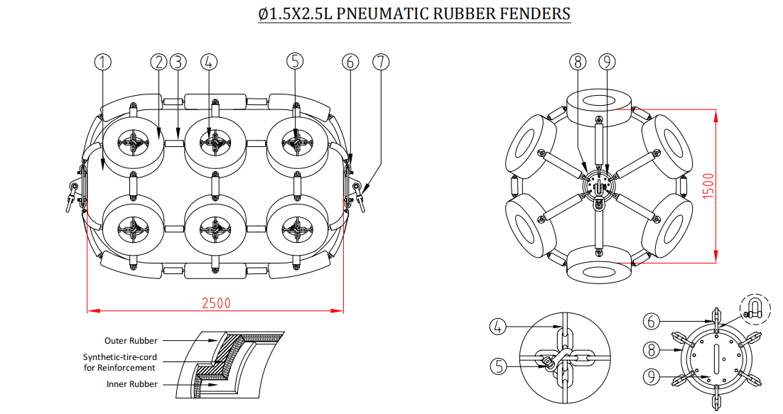 464kN Pneumatic Rubber Fenders P50-1525 For Ship / Dock Protection