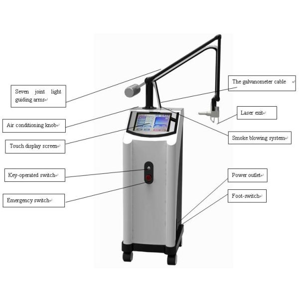 Nubway Top Quality Fractional CO2 40w Co2 For Beauty Clinic Use Medical Laser Treatment Equipment