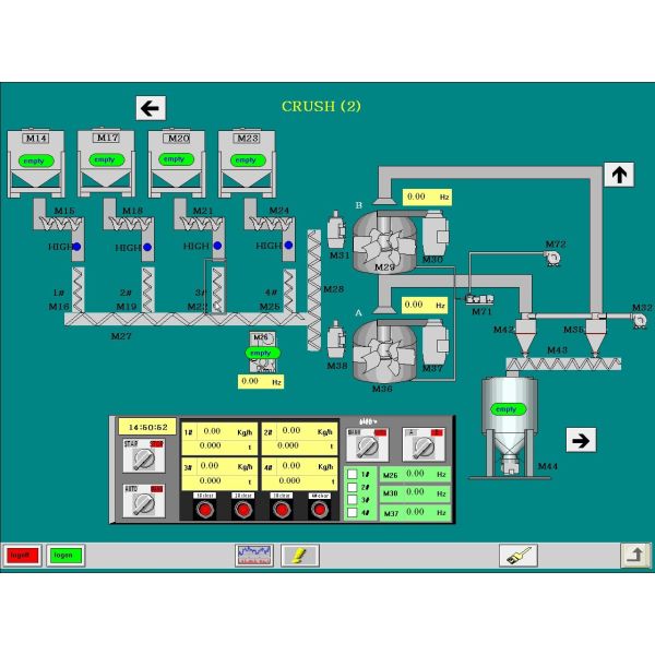 Reconstituted Tobacco Sheet Processing Equipment By Rolling