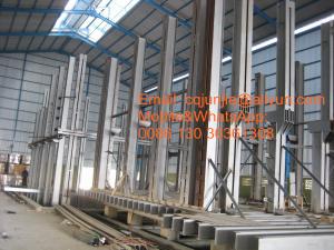 China Furnace, glass furnace, melting furnace, glass melting furnace, glass furnace design, glass furnace suppl on sale