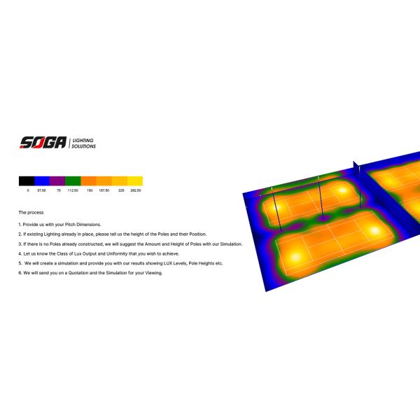 900W LED Outdoor Floodlight Stadium Rotatable Modules Aluminum Housing ROHS
