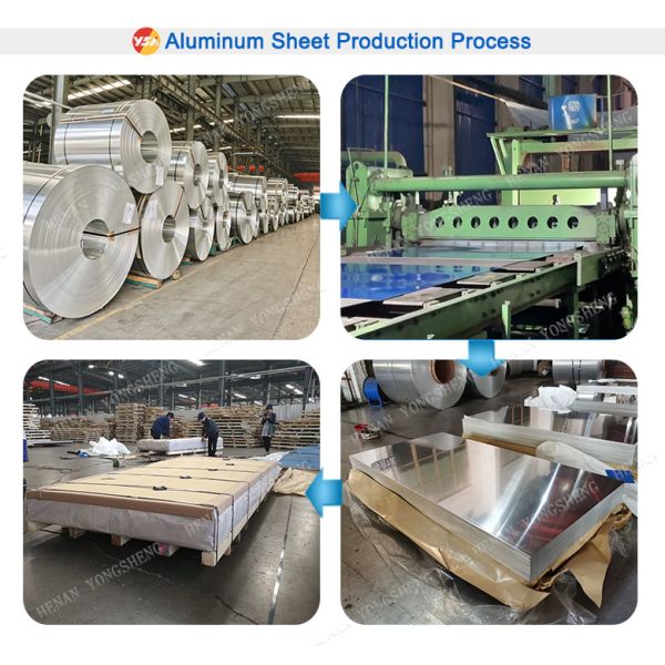 3003 1000 Series H24 Corrugated Aluminium Roof Sheet Fireproof