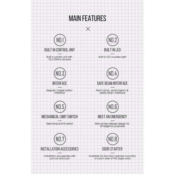 Easy Lift CK300AC 300KG Sectional Garage Door Opener
