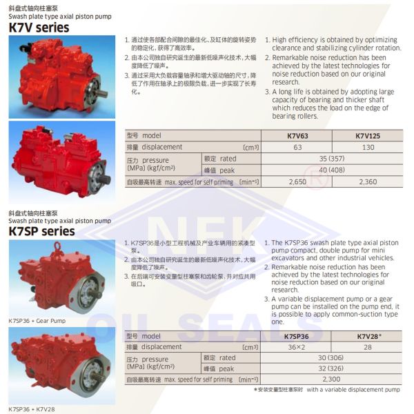 Marine Steering Gear Kawasaki Hydraulic Pump K5V K5V112 K5V140 K5V160 K5V180 K5V200 K5V280 K5V212