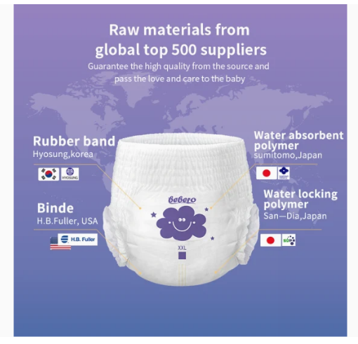 A Grade Best Quality Baby Diaper Pull up Pants Soft Breathable Back Sheet Baby Goods Nappy Pant Baby Diapers