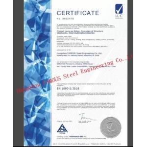 Zhejiang Topsky Doors Co.,Ltd. Certifications