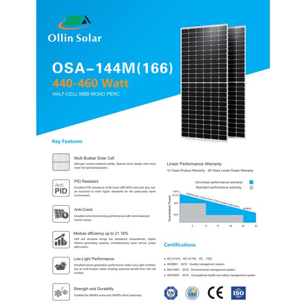 Mono 132 Cells Solar Pv Panel 450W Pv Module With CE TUV Certificate