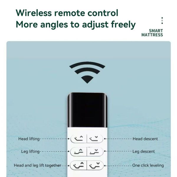 Zero Gravity Memory Foam Bed Mattress , Medium Firmness Mattress With Motion Isolation