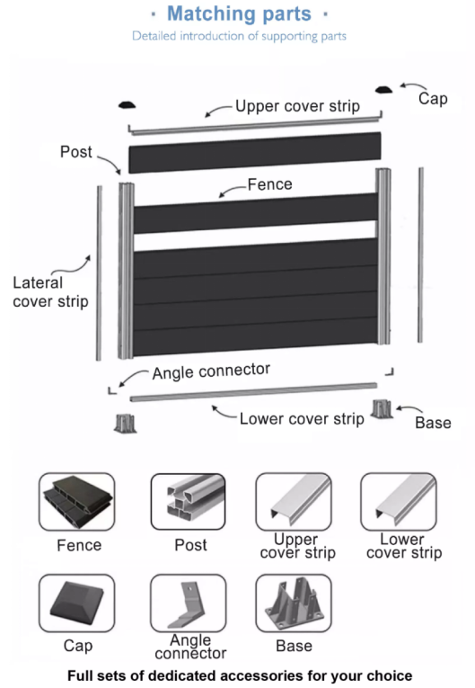 Outdoor Railing 150MM WPC Fence Panels UV Proof Composite Gate Panels